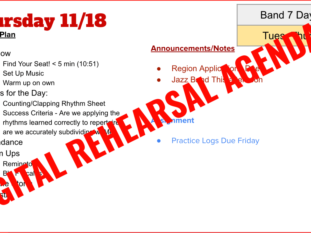 Digital Rehearsal Agenda